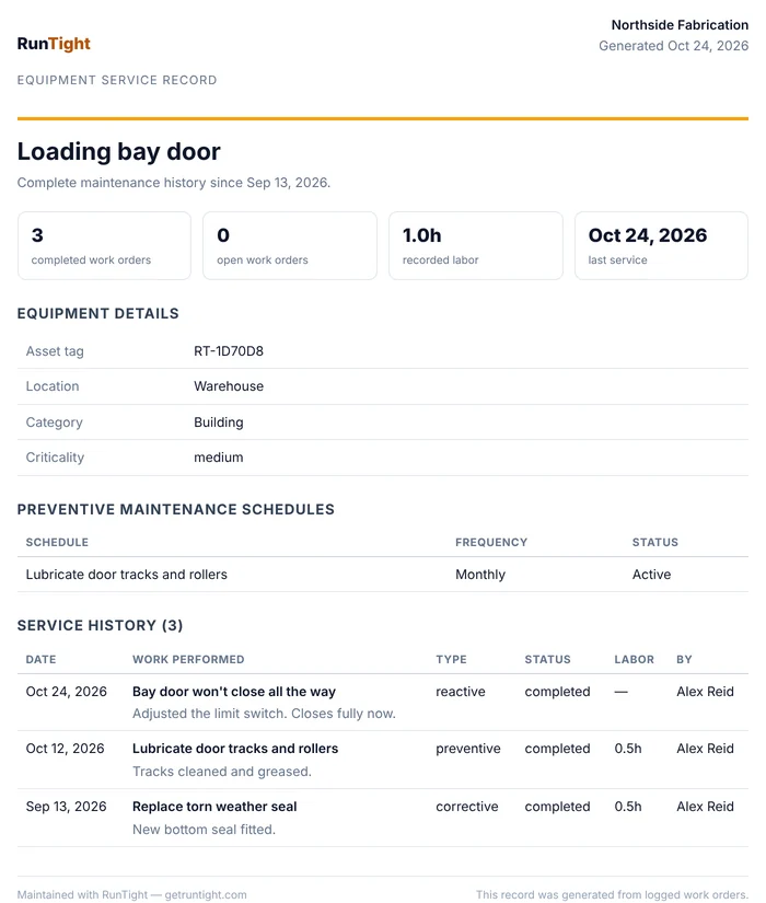 The Loading bay door service record: three completed jobs, including the bay door repair, a track lubrication and a weather seal replacement, with dates, notes and who did them.