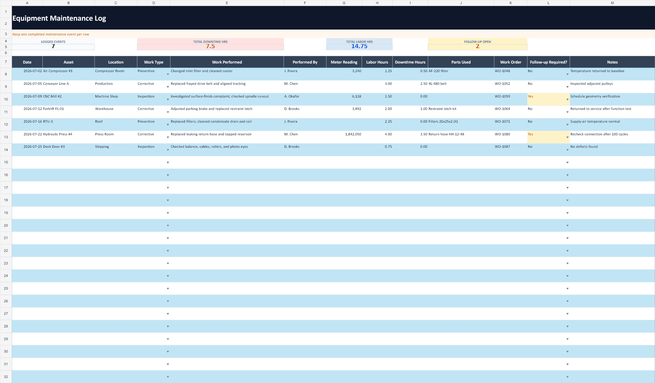 Equipment Maintenance Log Template workbook preview