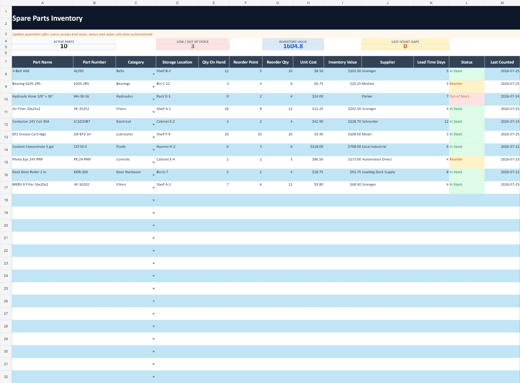 Spare Parts Inventory Template workbook preview