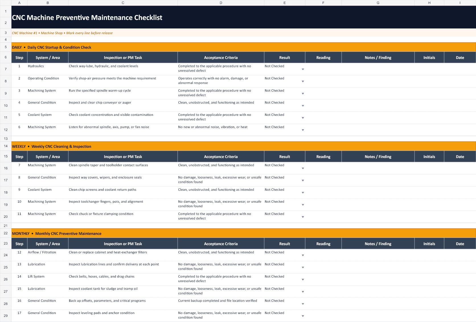 CNC Machine Preventive Maintenance Checklist Excel workbook preview