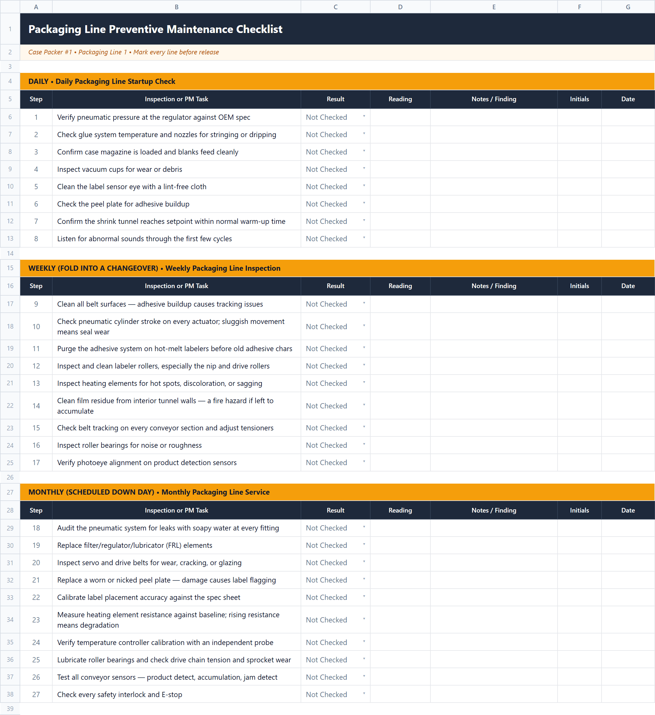 Packaging Line Preventive Maintenance Checklist Excel workbook preview