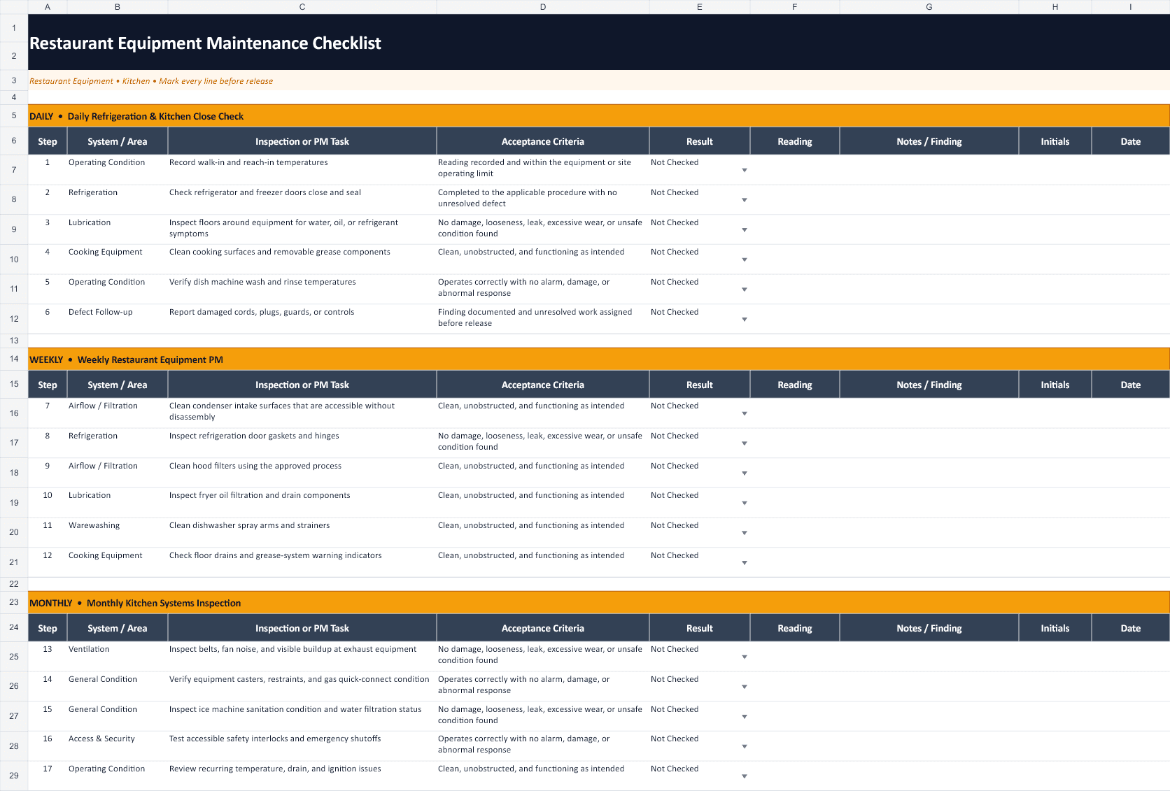 Restaurant Equipment Maintenance Checklist Excel workbook preview