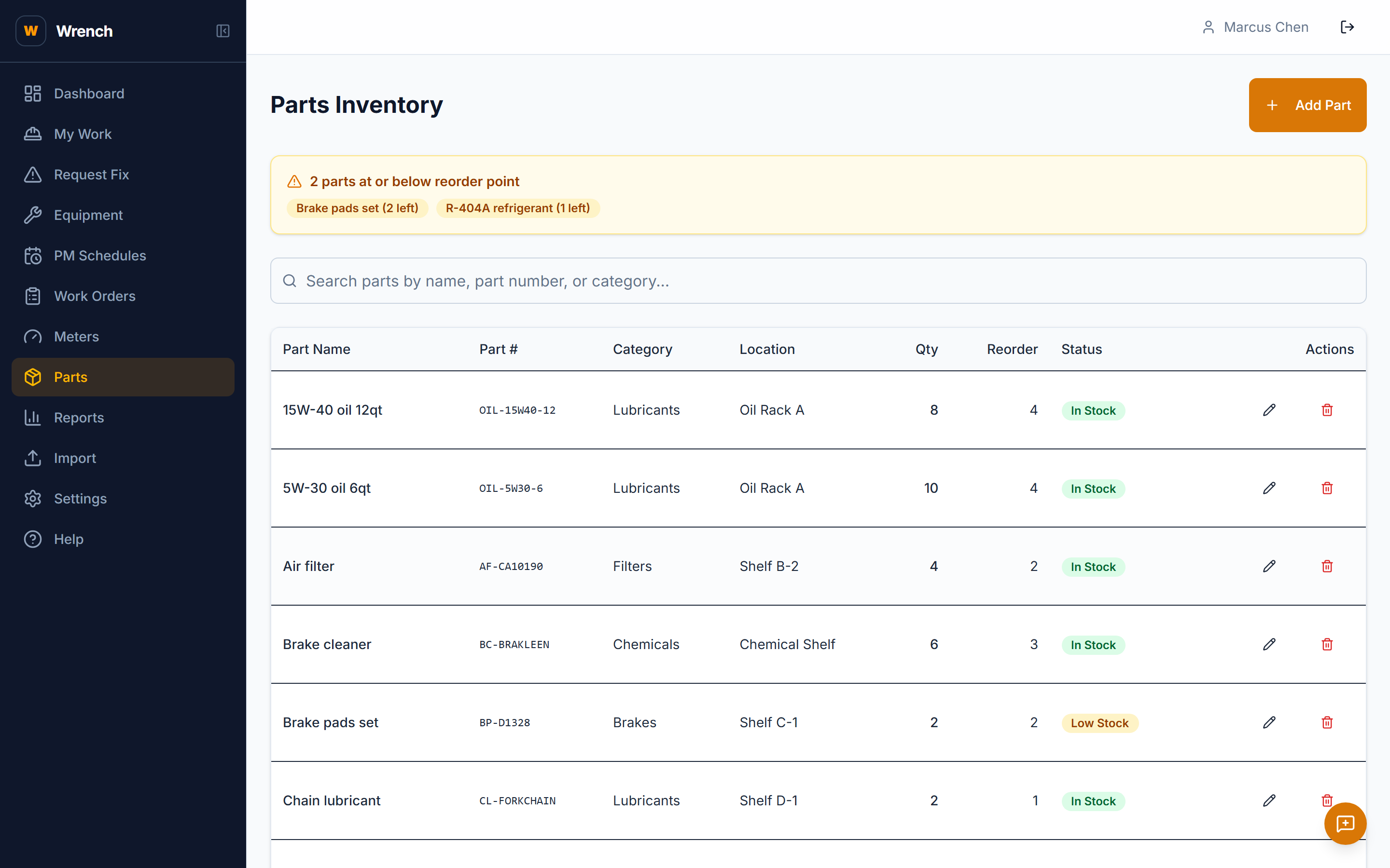 Fleet parts inventory