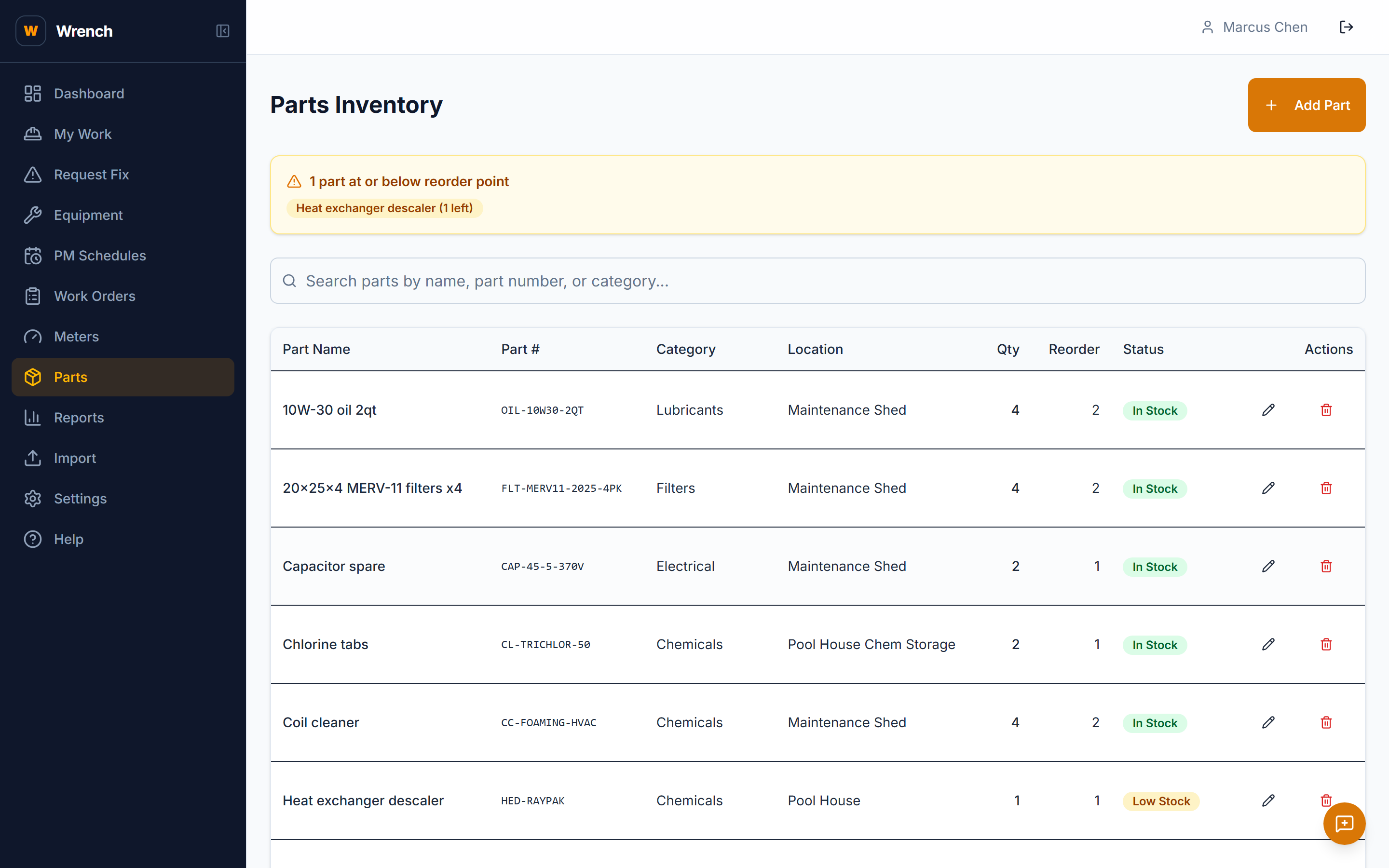 Property maintenance parts inventory