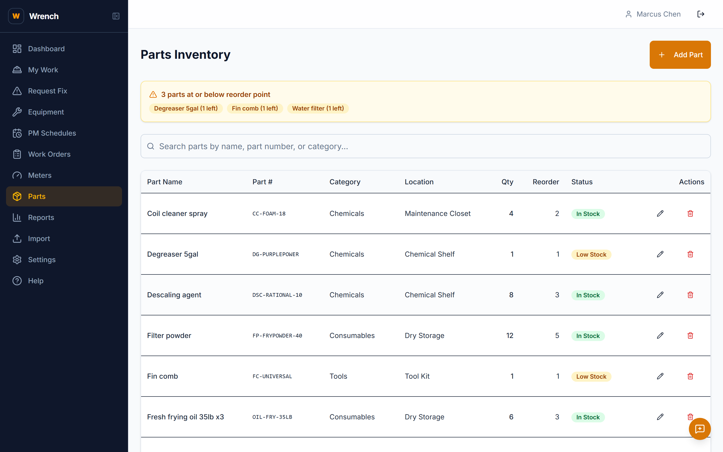 Restaurant parts inventory